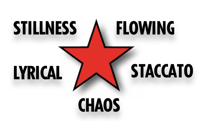 5 rhythms star